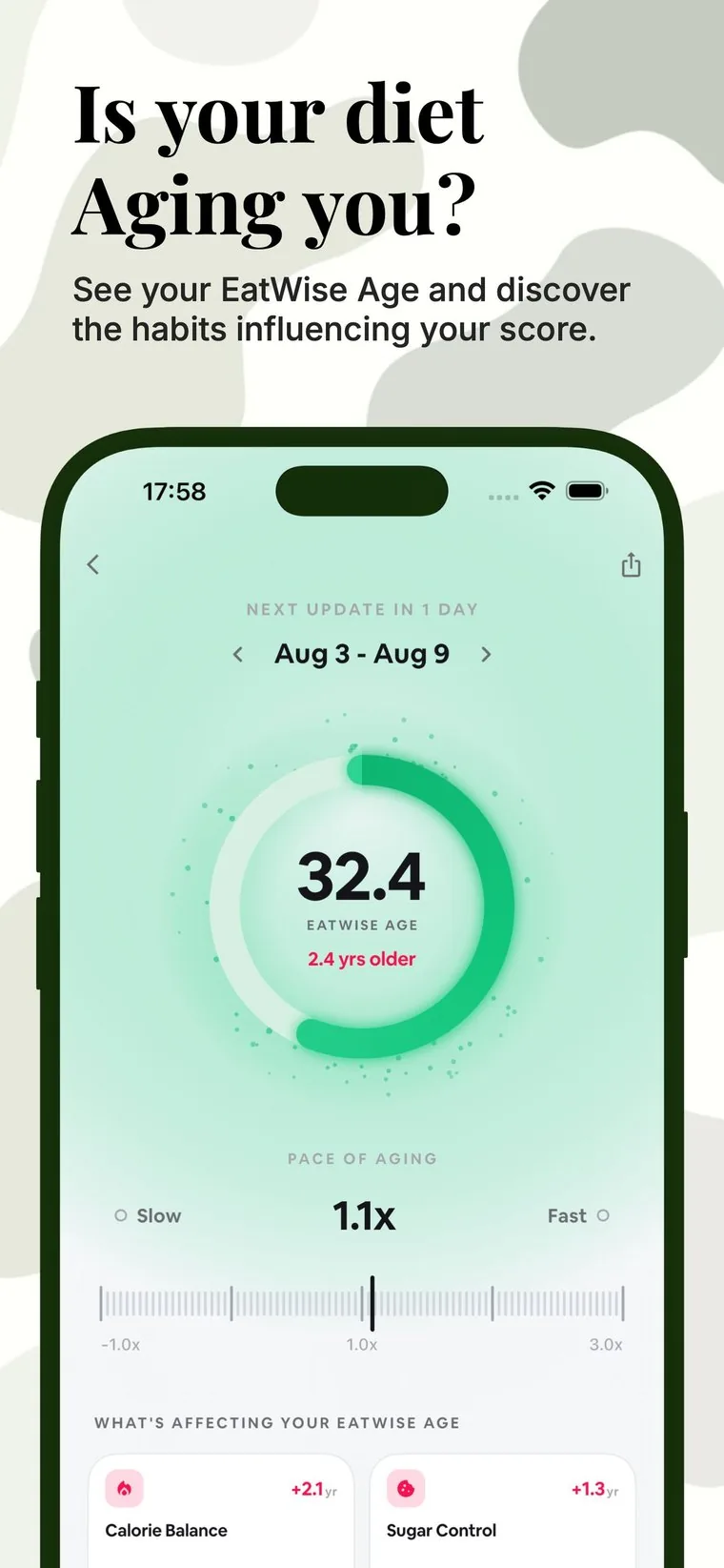EatWise Age score with pace of aging and contributing factors
